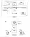 Fig. 02 - Apparatus and method for inspecting assets in a processing or other environment