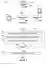 Fig. 03 - Apparatus and method for inspecting assets in a processing or other environment