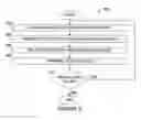 Fig. 04 - Apparatus and method for inspecting assets in a processing or other environment