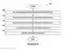 Fig. 05 - Apparatus and method for inspecting assets in a processing or other environment