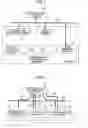 Fig. 02 - Method of reviewing defects and an apparatus thereon