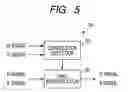 Fig. 05 - Imaging device