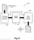 Fig. 09 - Segmenting digital image and producing compact representation