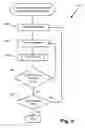 Fig. 10 - Segmenting digital image and producing compact representation