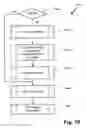 Fig. 11 - Segmenting digital image and producing compact representation