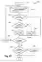 Fig. 13 - Segmenting digital image and producing compact representation