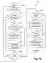 Fig. 20 - Segmenting digital image and producing compact representation