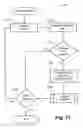Fig. 22 - Segmenting digital image and producing compact representation