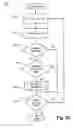 Fig. 23 - Segmenting digital image and producing compact representation