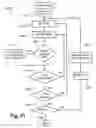 Fig. 24 - Segmenting digital image and producing compact representation