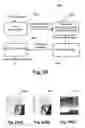Fig. 29 - Segmenting digital image and producing compact representation
