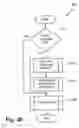 Fig. 30 - Segmenting digital image and producing compact representation
