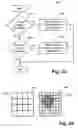 Fig. 33 - Segmenting digital image and producing compact representation