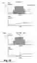 Fig. 34 - Segmenting digital image and producing compact representation