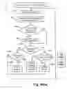 Fig. 37 - Segmenting digital image and producing compact representation