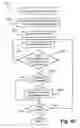 Fig. 40 - Segmenting digital image and producing compact representation