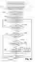 Fig. 41 - Segmenting digital image and producing compact representation