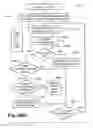 Fig. 43 - Segmenting digital image and producing compact representation