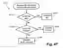 Fig. 46 - Segmenting digital image and producing compact representation