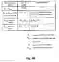 Fig. 47 - Segmenting digital image and producing compact representation