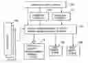 Fig. 01 - Profile creation configuration file