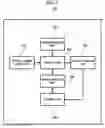 Fig. 03 - System, medium, and method converting colors