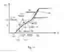 Fig. 09 - Contrast optimization of images