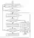 Fig. 01 - METHOD FOR ESTIMATING BOUNDARY OF VIDEO SEGMENT IN VIDEO STREAMS