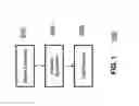 Fig. 02 - Computer-implemented method for automated object recognition and classification in scenes using segment-based object extraction