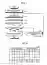 Fig. 07 - Apparatus and method for embedding data into image, and computer product