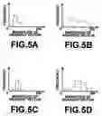 Fig. 04 - Photographing apparatus, method and program