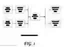 Fig. 02 - System and method for parallel processing of images from a large number of cameras