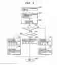Fig. 06 - Image processing apparatus