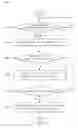 Fig. 03 - EXECUTING FUNCTIONS USING IMAGE CODE