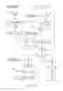 Fig. 14 - Method of parallelly filtering input data words to obtain final output data words containing packed half-pel pixels
