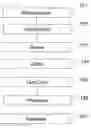 Fig. 01 - Remote Picture Editing