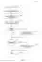 Fig. 15 - METHOD AND SYSTEM FOR DIGITAL IMAGE CONTOUR REMOVAL (DCR)
