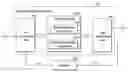 Fig. 01 - Data transformation device for image processing