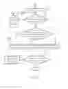 Fig. 04 - Image processing method and device for performing block effect reduction