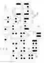 Fig. 09 - CONTENT PRESERVATION