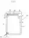 Fig. 03 - Bag-like container with spout