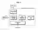 Fig. 04 - System, method and medium generating frame information for moving images