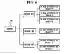 Fig. 07 - System, method and medium generating frame information for moving images