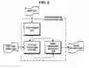 Fig. 09 - System, method and medium generating frame information for moving images