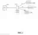 Fig. 02 - Ranging method and system for passive optical network and optical network unit thereof
