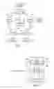 Fig. 02 - PREDICTIVE SCHEDULING OF DATA PATH CONTROL