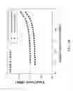 Fig. 09 - Optical power equalizer for passive optical network