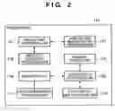 Fig. 03 - Data processing apparatus having an ability to display a status of a printing apparatus