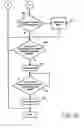 Fig. 22 - INTEGRATED VEHICLE DOCKING SYSTEM AND RELATED METHOD