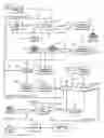 Fig. 02 - Titanium Intermediate Processing